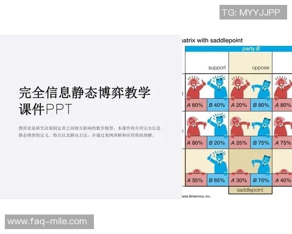 足球比赛中的博弈论分析与策略应用探讨